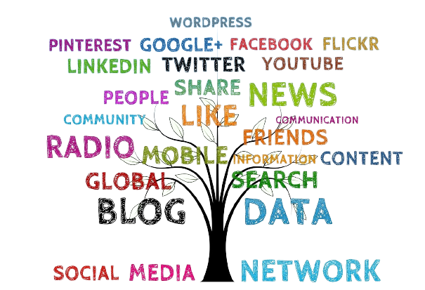 Social Media Marketing Services Karachi